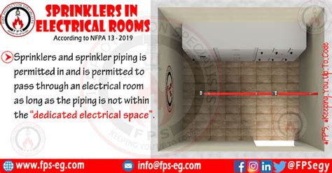 run water line through electrical enclosure|electrical room leak protection.